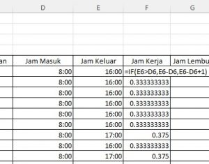 membuat jam kerja