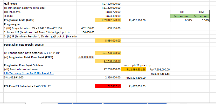 contoh perhitungan pph 21 dengan excel