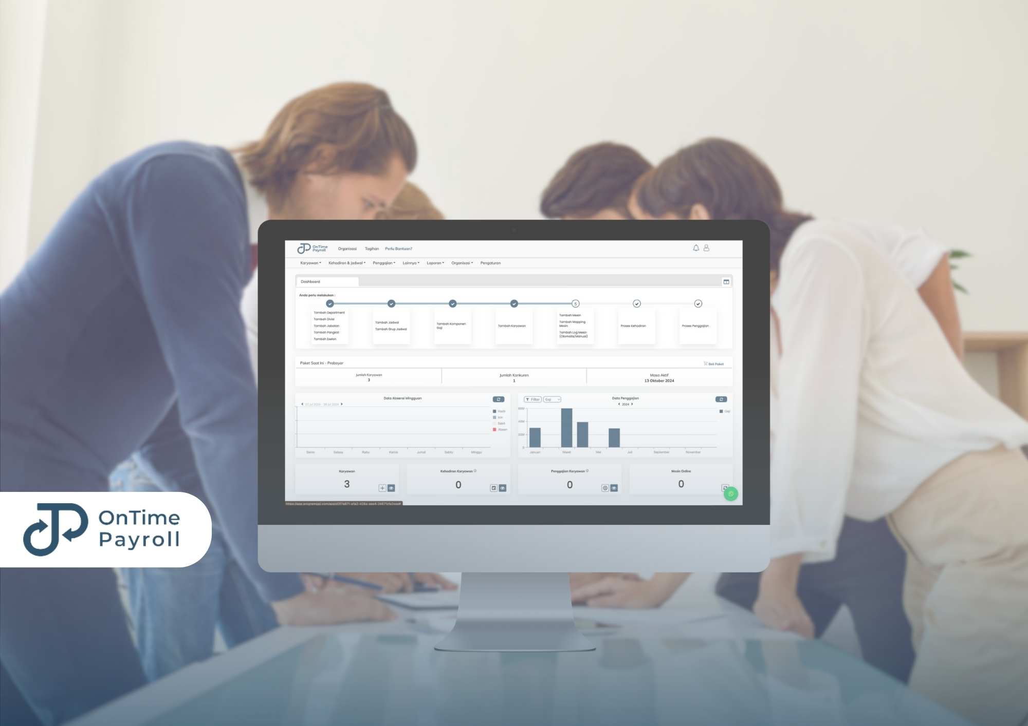 Ingin Mengukur Keberhasilan HRD? Ini Indikator Utamanya! - OnTime Payroll